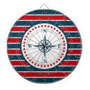 Suche nach wasser dartscheiben Segeln