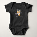 Suche nach hundebesitzer babykleidung Familienhund