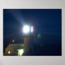 Suche nach lichtstrahl poster Blau
