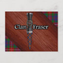Suche nach fraser postkarten Tartan