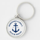 Suche nach nautical schlüsselanhänger Anker