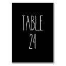 Suche nach tabelle eine tischkarten Für sie