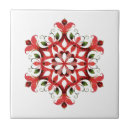 Suche nach worlds fliesen Alte welt