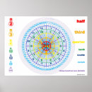 Suche nach zählung poster Anzahl