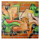 Suche nach glitzer fliesen Grün