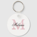 Suche nach bridal shower accessoires Monogrammed