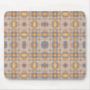Suche nach toller mousepads Vintage