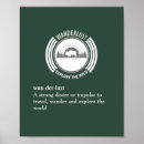 Suche nach fernweh poster Reise