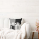 Suche nach monoton kissen Monogramm