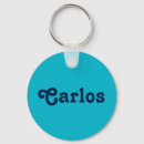 Suche nach carlos Namen