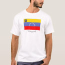 Suche nach venezuela Süd