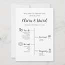 Suche nach programme Minimal