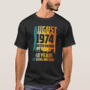 Suche nach 48 geburtstag tshirts August