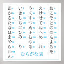 Suche nach hiragana poster Kanji