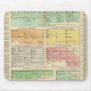 Suche nach historische ereignisse Chronologie