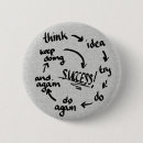 Suche nach tumblr buttons Schwarzes
