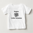 Suche nach rockets babykleidung Rakete