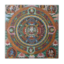 Suche nach buddha fliesen Mandala