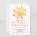 Suche nach boho geburtstag einladungen Aquarell