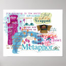 Suche nach metaphern Bildung