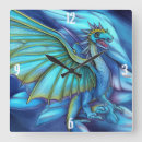 Suche nach drache cartoon poster Reptil