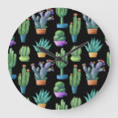 Suche nach wanduhr design wanduhren Cartoon
