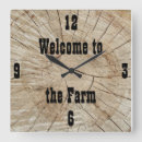 Suche nach lands wanduhren Wald