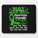 Suche nach geistesstörung mousepads Positivität
