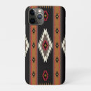 Suche nach bandana iphone hüllen Muster