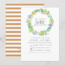 Suche nach garten einladungen Modern