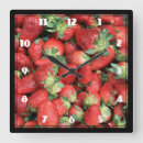 Suche nach ernährung wanduhren Biologisch