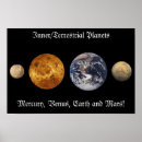 Suche nach planet erde büro zubehör Astronomie