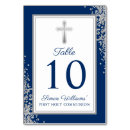Suche nach religiös tischkarten Taufe
