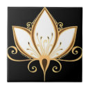 Suche nach dänisch fliesen Schwedisch