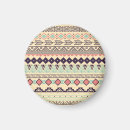 Suche nach vintage illustration magnete Muster