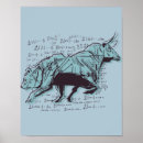 Suche nach börse poster Investor
