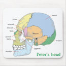 Suche nach anatomie mousepads Arzt