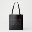 Suche nach us staat taschen Amerika