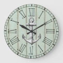 Suche nach anchor poster Rustic