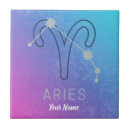 Suche nach bibliothek fliesen Sternzeichen