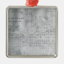 Suche nach diagramme ornamente Schule