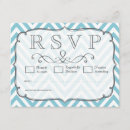 Suche nach himmel weiß postkarten Rustikal