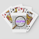 Suche nach bildung spielkarten Lernen