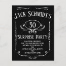 Suche nach whiskey postkarten Schwarz weiß