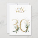 Suche nach 30 tischkarten Party