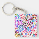 Suche nach hüllen der schlüsselanhänger Muster