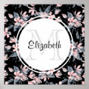 Suche nach rosa und grau poster Monogramm