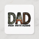 Suche nach legende visitenkarten Vater