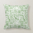 Suche nach biologie kissen Mikroskop