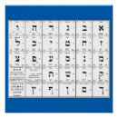 Suche nach hebräisches alphabet poster Buchstaben